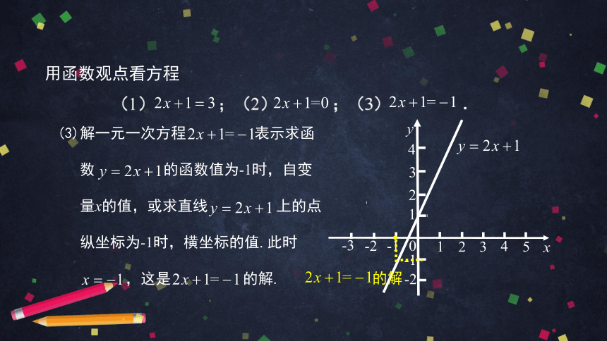 人教版初二数学下册19.2.3一次函数与方程、不等式课件（79张）