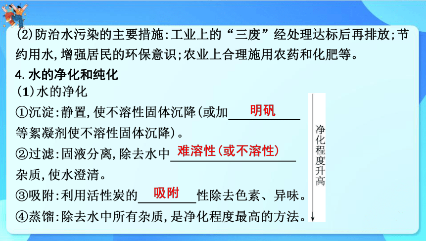 2024年中考化学一轮复习 第四章　生命之源——水第1讲我们的水资源水的组成课件（共53张PPT）