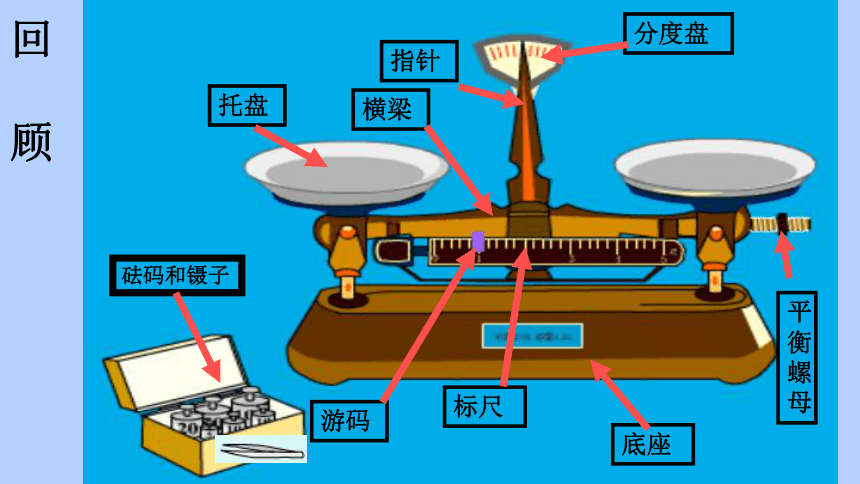 5.2 学习使用天平和量筒课件（20张PPT）