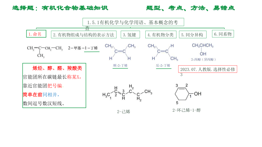 2024年高考化学最后一课（第2讲，共67张ppt）