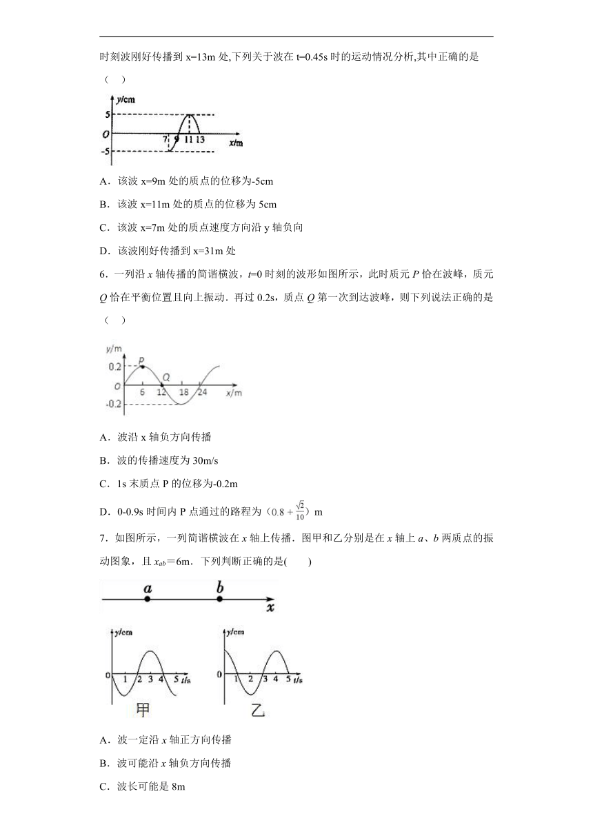 上海市龙柏高中2019-2020学年物理沪科版选修3-4：2.1机械波的产生 配套作业（含解析）