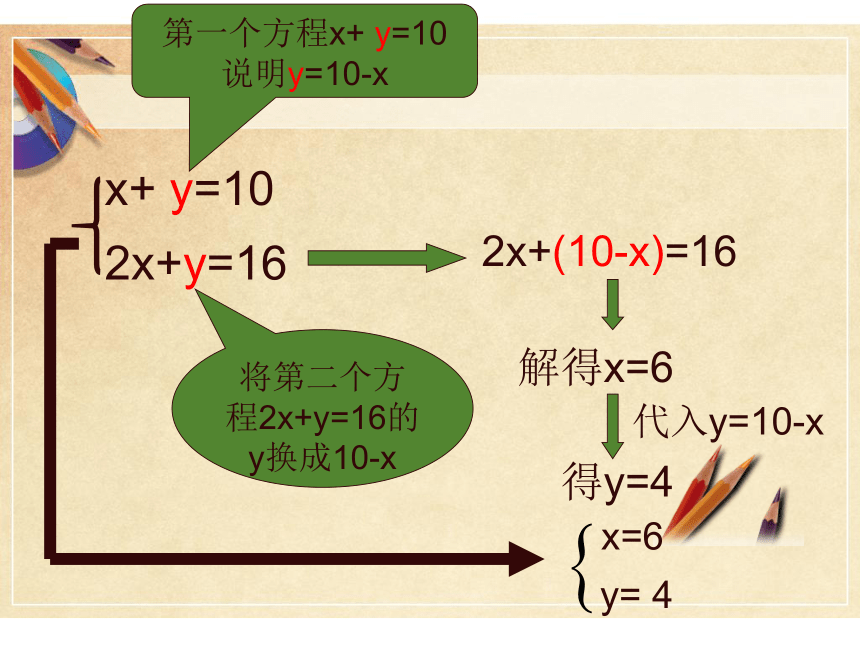 8.2.1用代入法解二元一次方程组课件(共15张PPT)