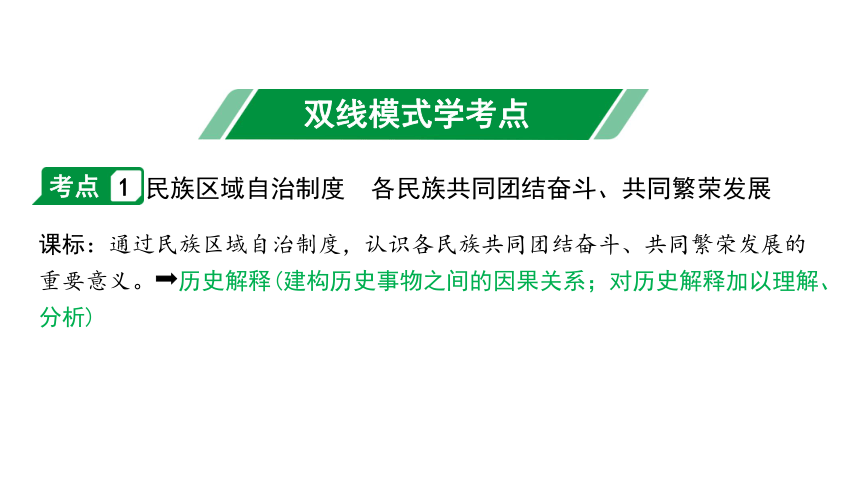 2024四川中考历史二轮中考题型研究 中国现代史 民族团结与祖国统一（课件）(共18张PPT)