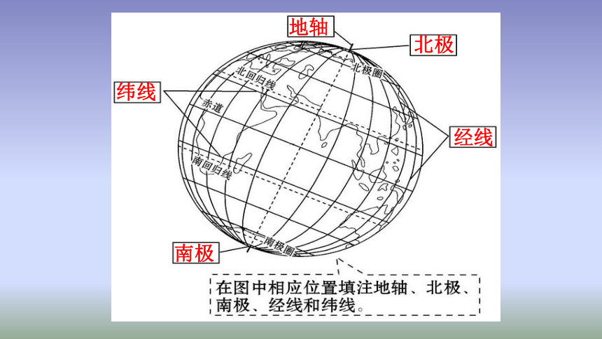 商务星球版地理七年级上册 第一章第二节 地球仪和经纬网 课件（共33张PPT，WPS打开）