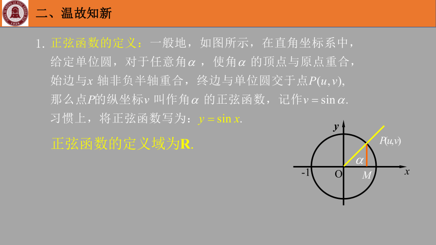 北师大版高中数学必修4第一章《正弦函数的图像》课件（共15张PPT）