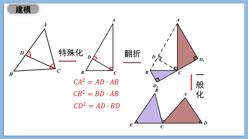 27.2.1 相似三角形的判定  课件(共15张PPT)2023-2024学年人教版初中数学九年级下册