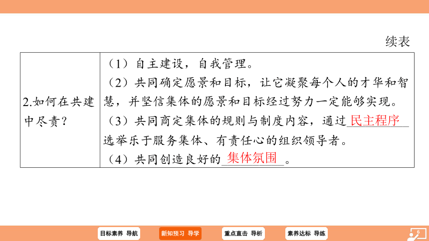 （核心素养目标）8.2 我与集体共成长 学案课件(共25张PPT) 2023-2024学年统编版道德与法治七年级下册课件