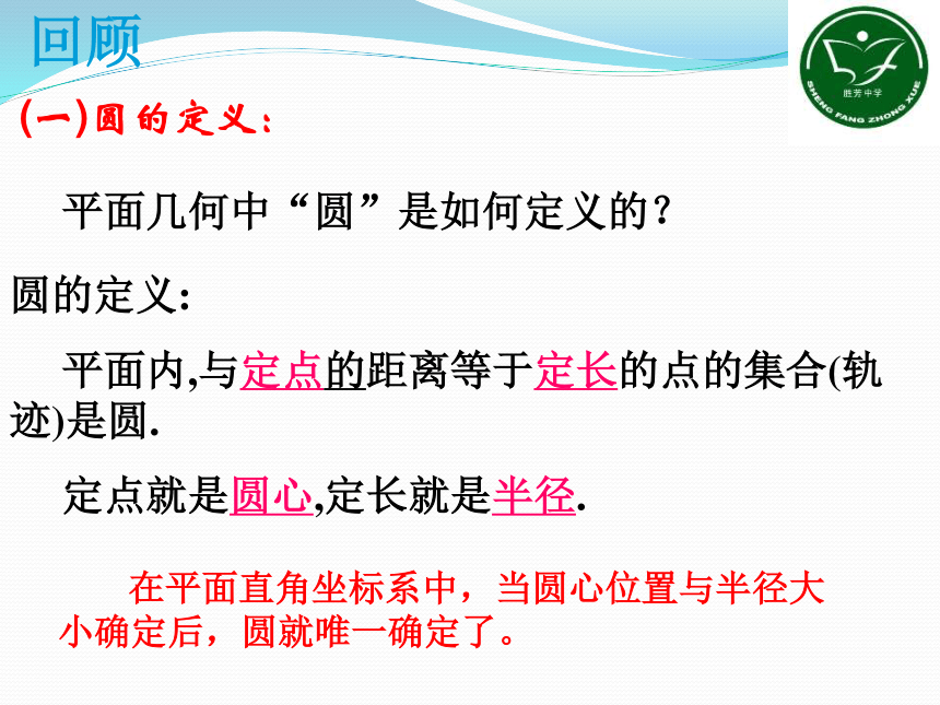 沪教版高中数学高二下册：11.2直线的倾斜角和斜率-圆的标准方程 课件(共20张PPT)