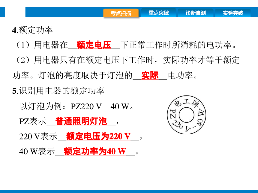 2024浙江省中考科学复习第23讲　电功与电功率（课件 55张PPT）