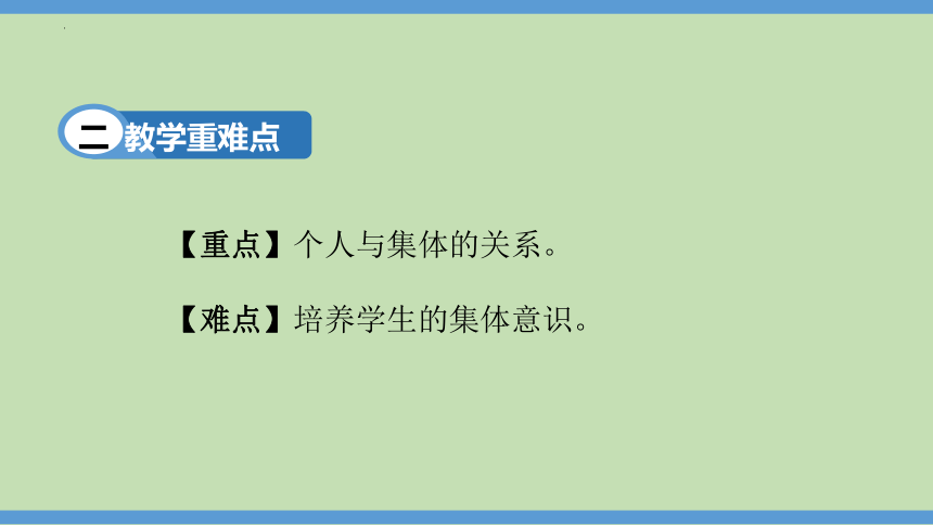 （核心素养目标）6.1 集体生活邀请我  课件(共27张PPT)-2023-2024学年七年级道德与法治下册