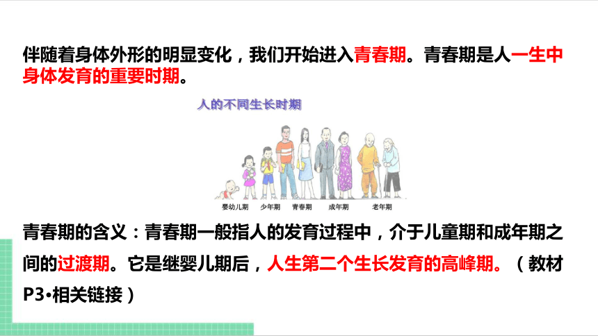 （核心素养目标）1.1 悄悄变化的我 课件（共21张PPT） 统编版道德与法治七年级下册