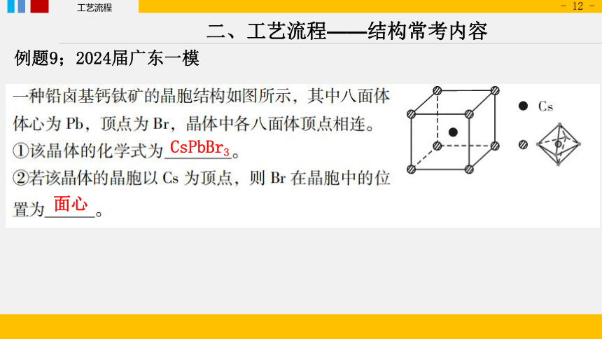 2024届高三化学二轮复习 ——工艺流程 基础篇之物质结构课件（共34张PPT）