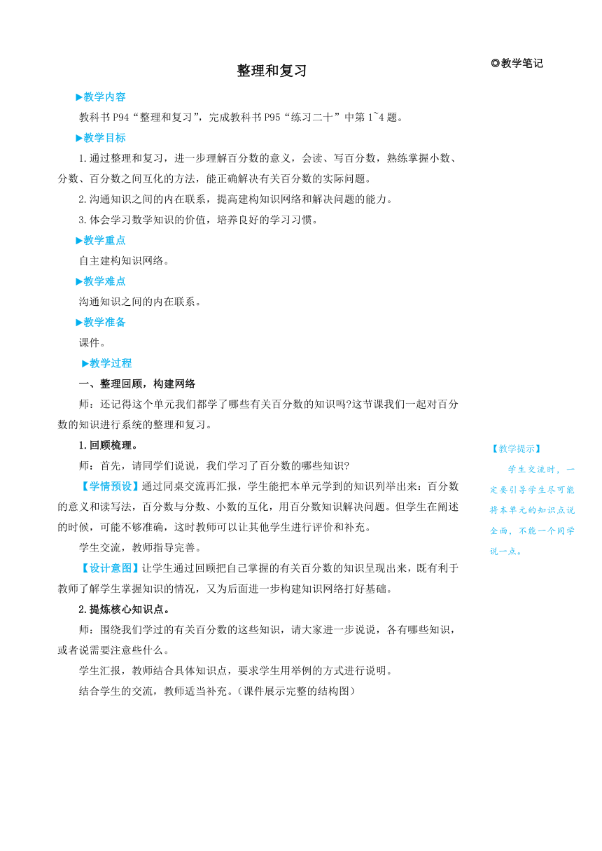 人教版数学六年级上册6百分数（一） 整理和复习 教案＋反思