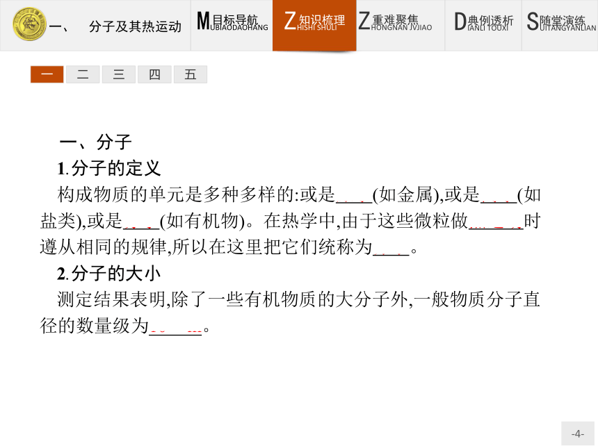 高中物理人教版选修1-2课件：1.1 分子及其热运动(共29张PPT)