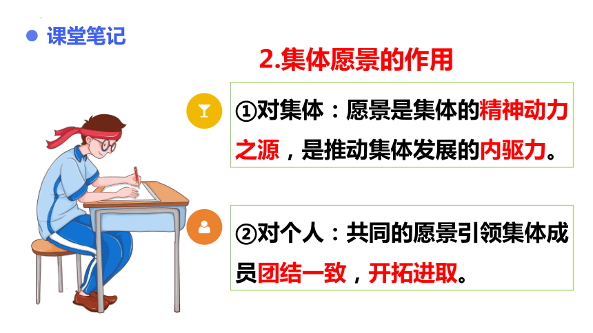 8.1 憧憬美好集体  课件(共31张PPT)-2023-2024学年统编版道德与法治七年级下册