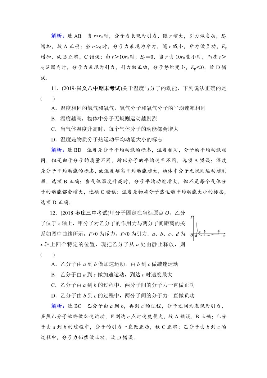 高中物理人教版选修3-3课后练习质量检测卷 第7章　分子动理论word含解析