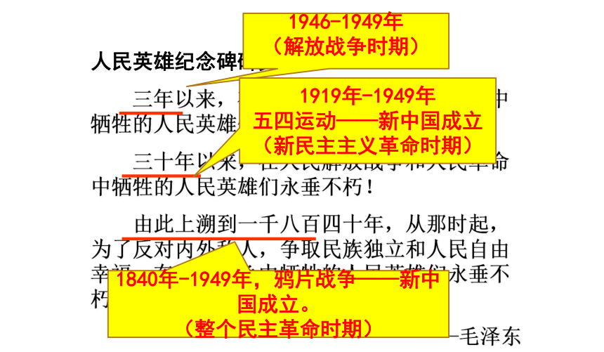 第1课 中华人民共和国成立  课件（21张PPT）