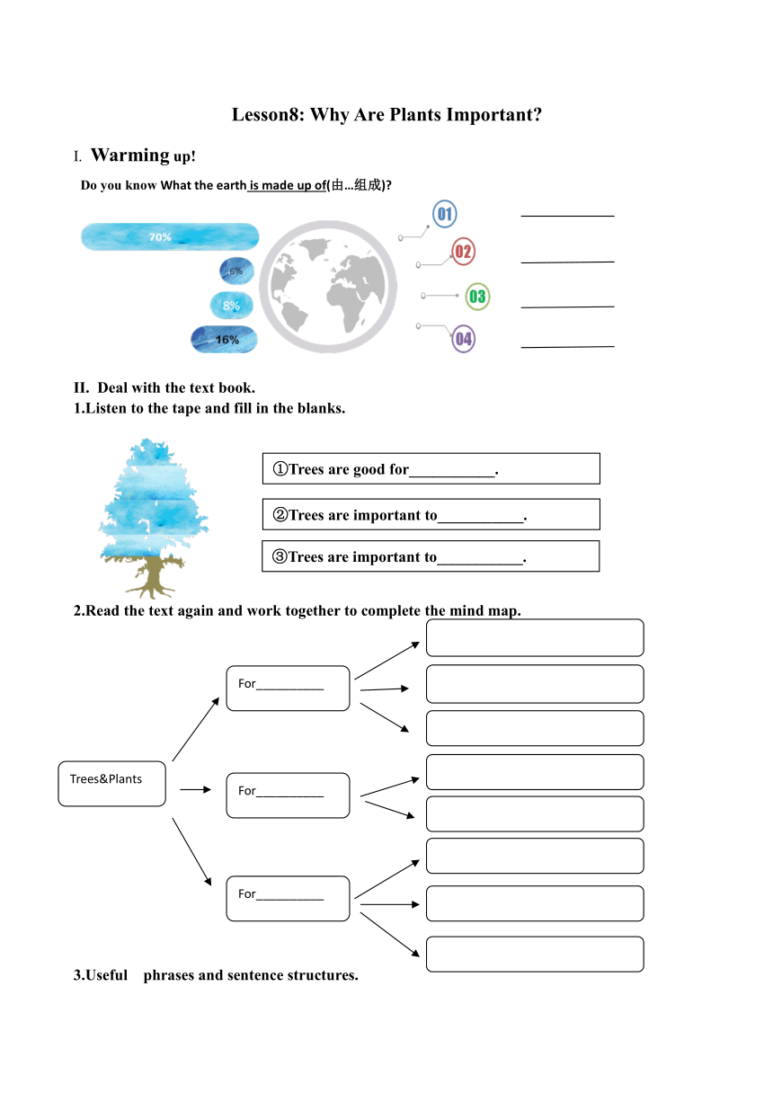 Unit 2 Lesson 8 Why Are Plants Important？学习单（无答案）