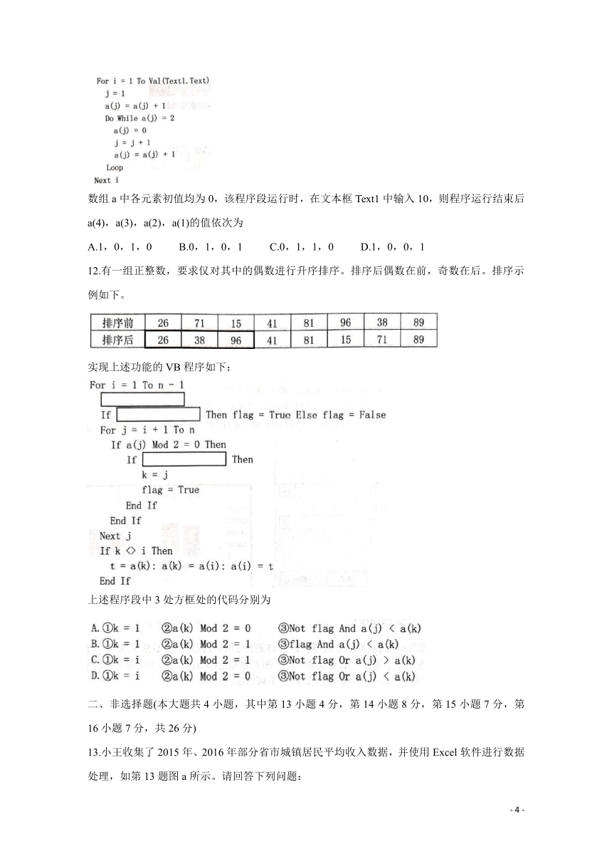 浙江省宁波市2020届高三适应性考试（二模）信息技术试题 Word版