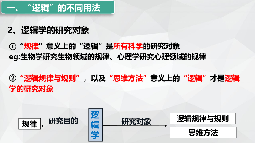 2.1 “逻辑”的多种含义课件(共30张PPT+内嵌1个视频)-2023-2024学年高中政治统编版选择性必修三逻辑与思维