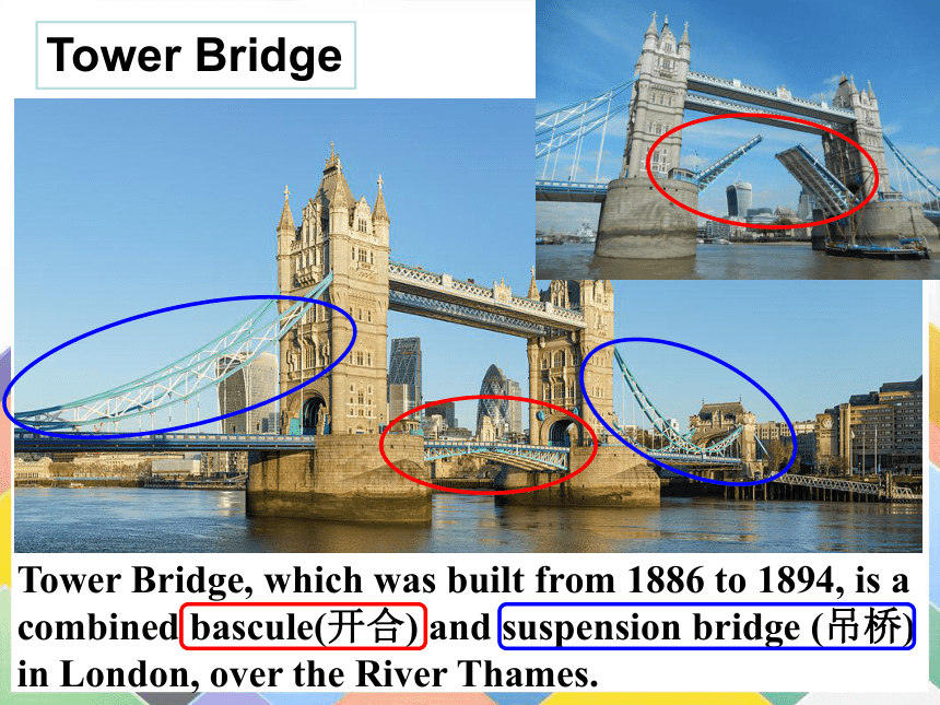 人教版高二英语必修5Unit 2 The United Kingdom Reading课件（56张ppt）