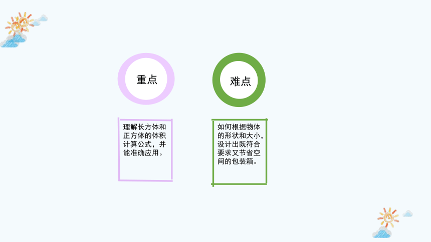 冀教版小学数学第五单元《设计包装箱》说课课件(共22张PPT)