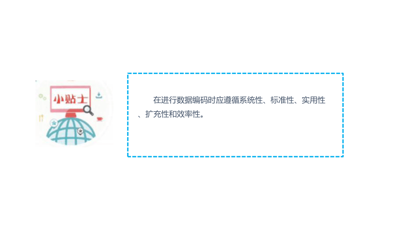 4.14跨学科主题：用编码描述秩序 课件(共16张PPT) 四下信息科技赣科版（2022）