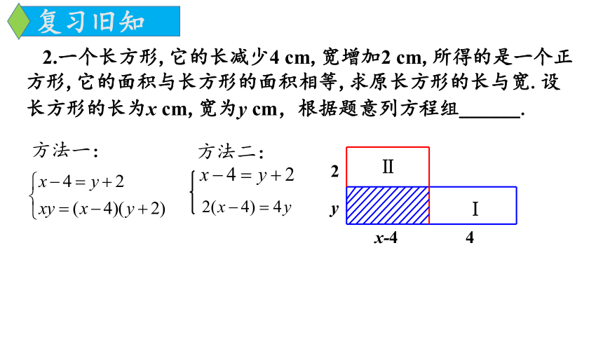 人教版数学七年级下册：8.3 实际问题与二元一次方程组 课件（第2课时）（共15张PPT）