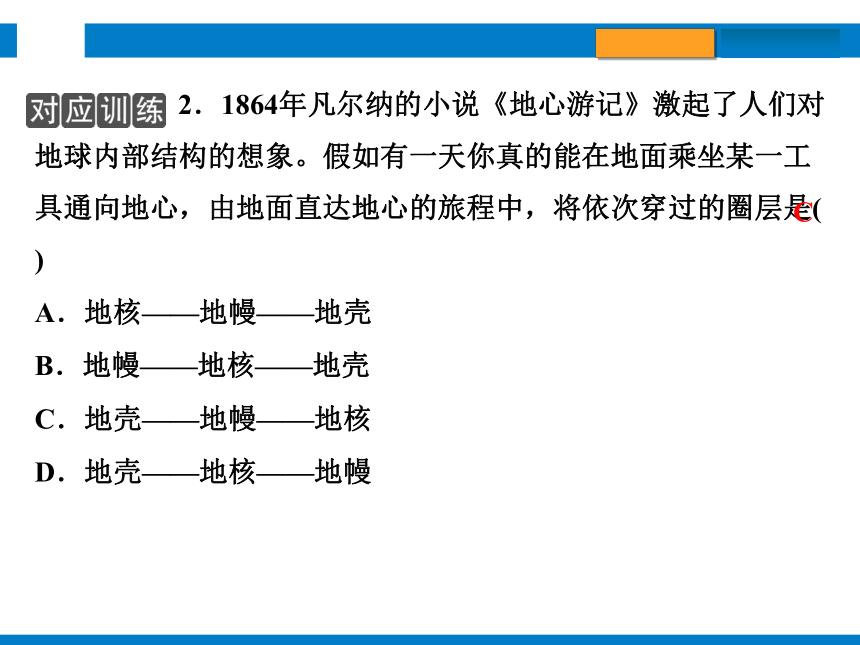 2024浙江省中考科学总复习第45讲　 人类生存的地球（课件 29张PPT）