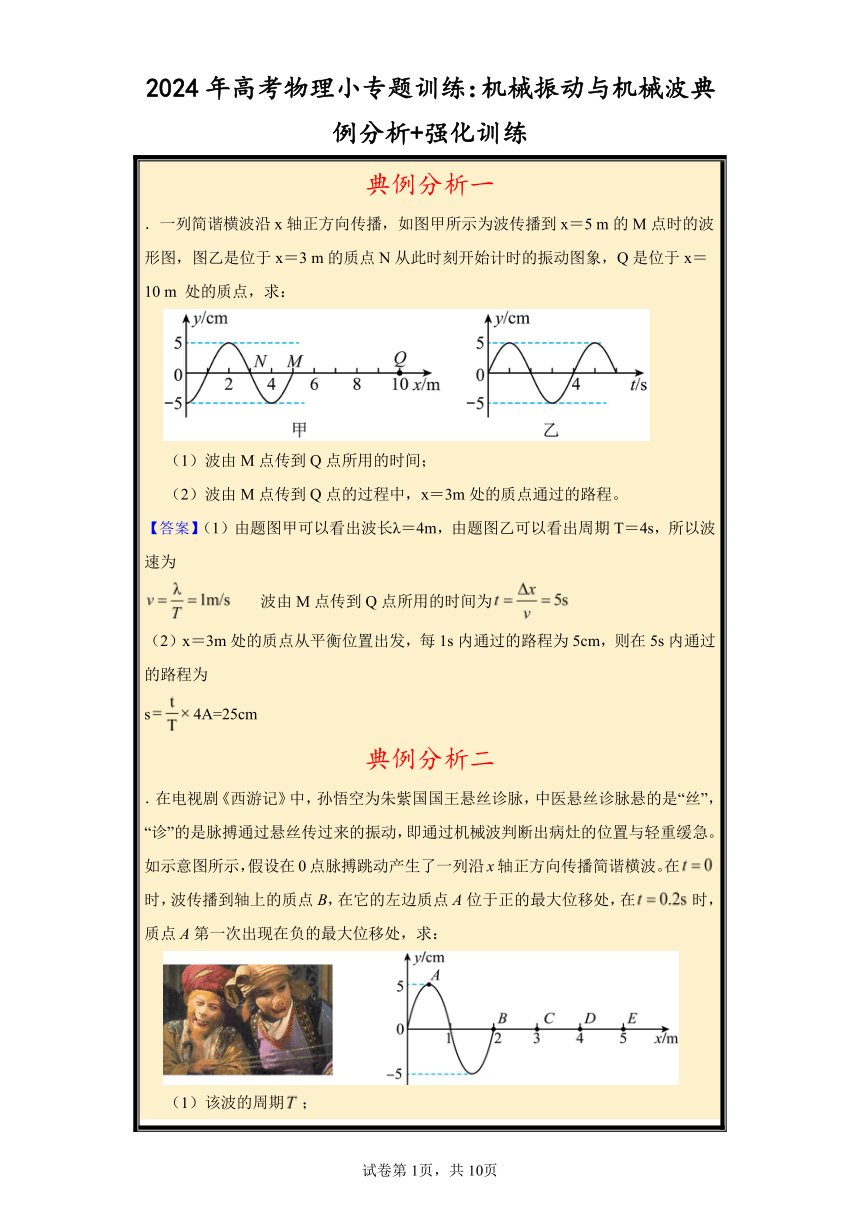 2024年高考物理小专题训练：机械振动与机械波典例分析+强化训练（含解析）