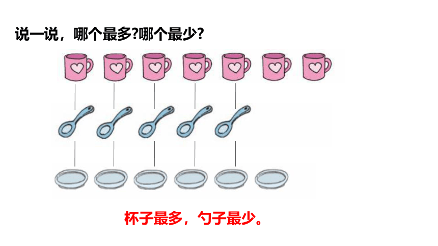 北师大版数学一年级上册 第一单元 快乐的午餐 课件（21张ppt）