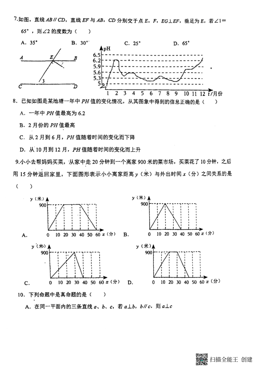 四川省成都市武侯外国语学校2023-2024学年七年级下学期数学期中考试卷(图片版无答案)