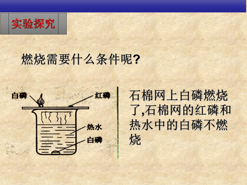 京改版九年级化学上册6．1《探索燃烧与灭火》课件（共26张PPT）