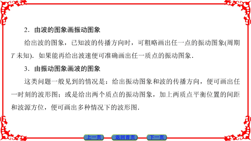 高中物理人教版选修3-4（课件）第十二章 机械波 章末分层突破(共38张PPT)