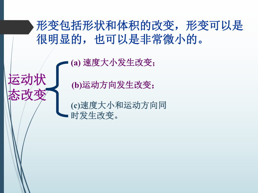 沪教版（上海）物理八上 3.3 力 课件(共32张PPT)