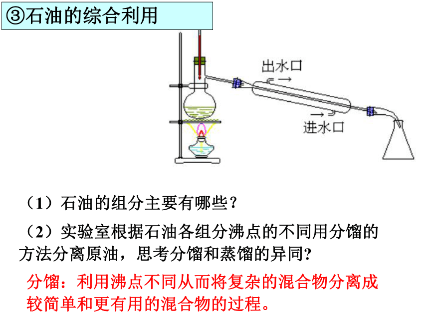 人教版高一化学必修2第4章第二节 资源综合利用 环境保护（共39张PPT）