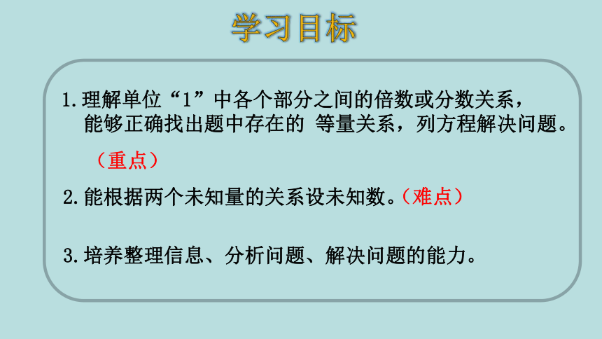 人教版数学六年级上册3.2 分数除法   解决问题（3）课件（26张ppt）