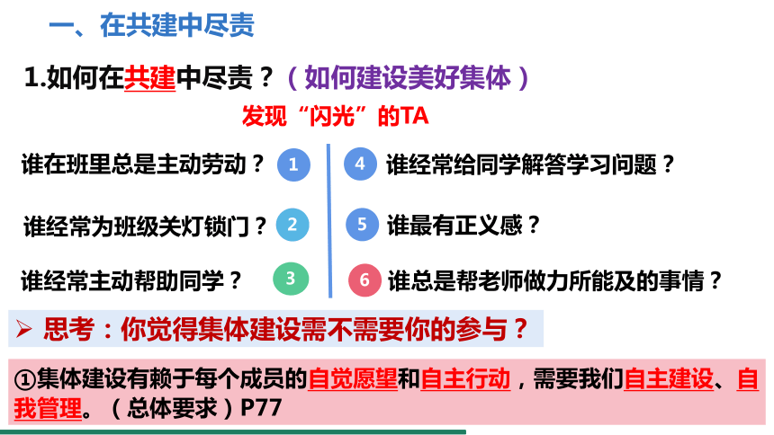 （核心素养目标）8.2 我与集体共成长 课件（共22张PPT） 统编版道德与法治七年级下册