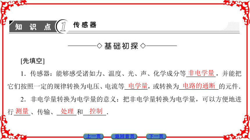 高中物理人教版选修3-2（课件）第六章 传感器 1 传感器及其工作原理49张PPT