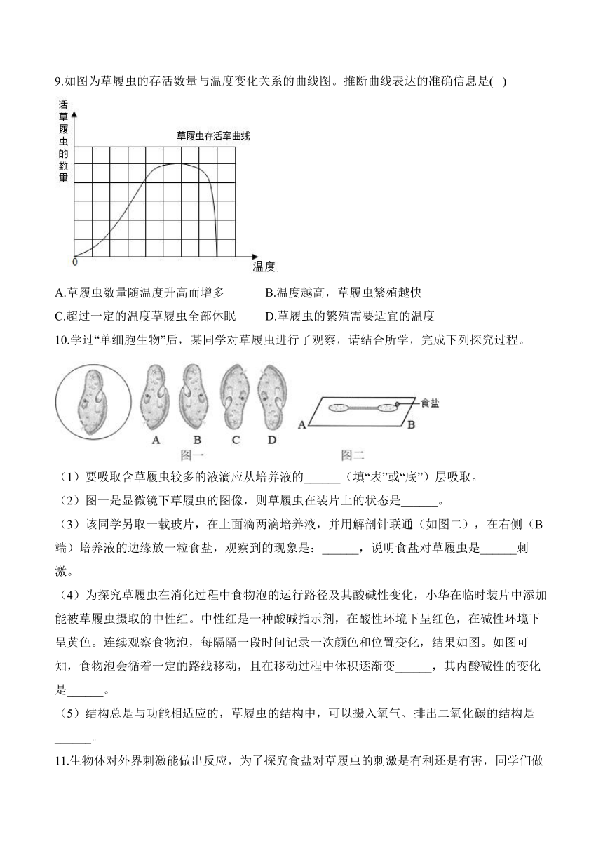2024年中考生物二轮复习重点实验通关练——实验三 观察草履虫（含解析）