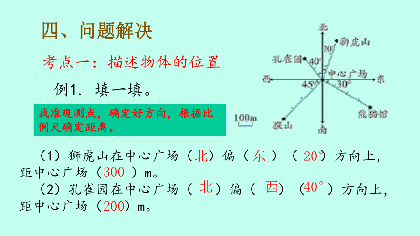 人教版数学六年级上册 2位置与方向（二）单元复习提升 课件（14页ppt）