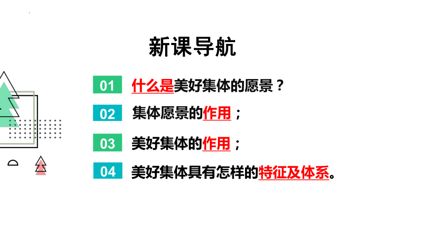 8.1憧憬美好集体（2024年春新版）(共36张PPT)+内嵌视频-七年级道德与法治下册同步课堂精美实用课件（统编版）