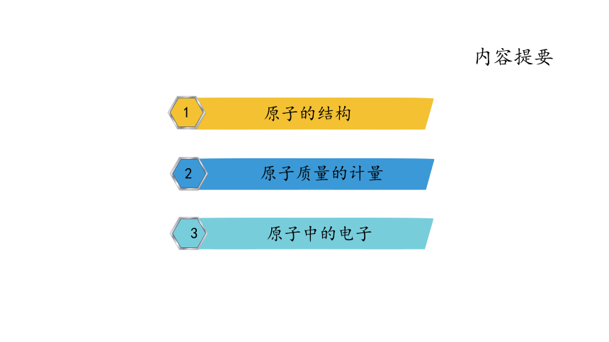 山东省东平县实验中学2019-2020学年第二学期八年级化学3.1第三单元第一节（25张ppt）