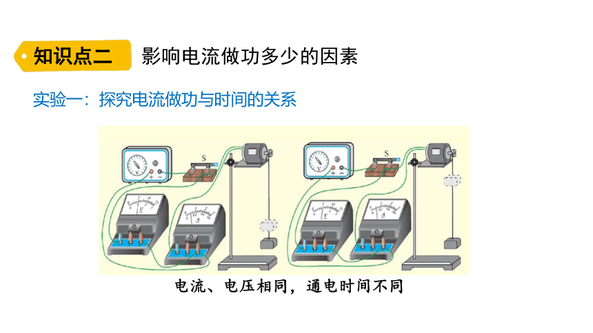 14.2 电功  课件(共17张PPT)