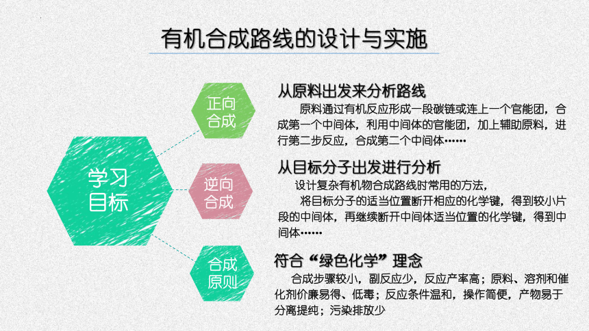 3.5.2 有机合成路线的设计与实施（课件）(共55张PPT)-2023-2024学年高二化学（人教版2019选择性必修3）