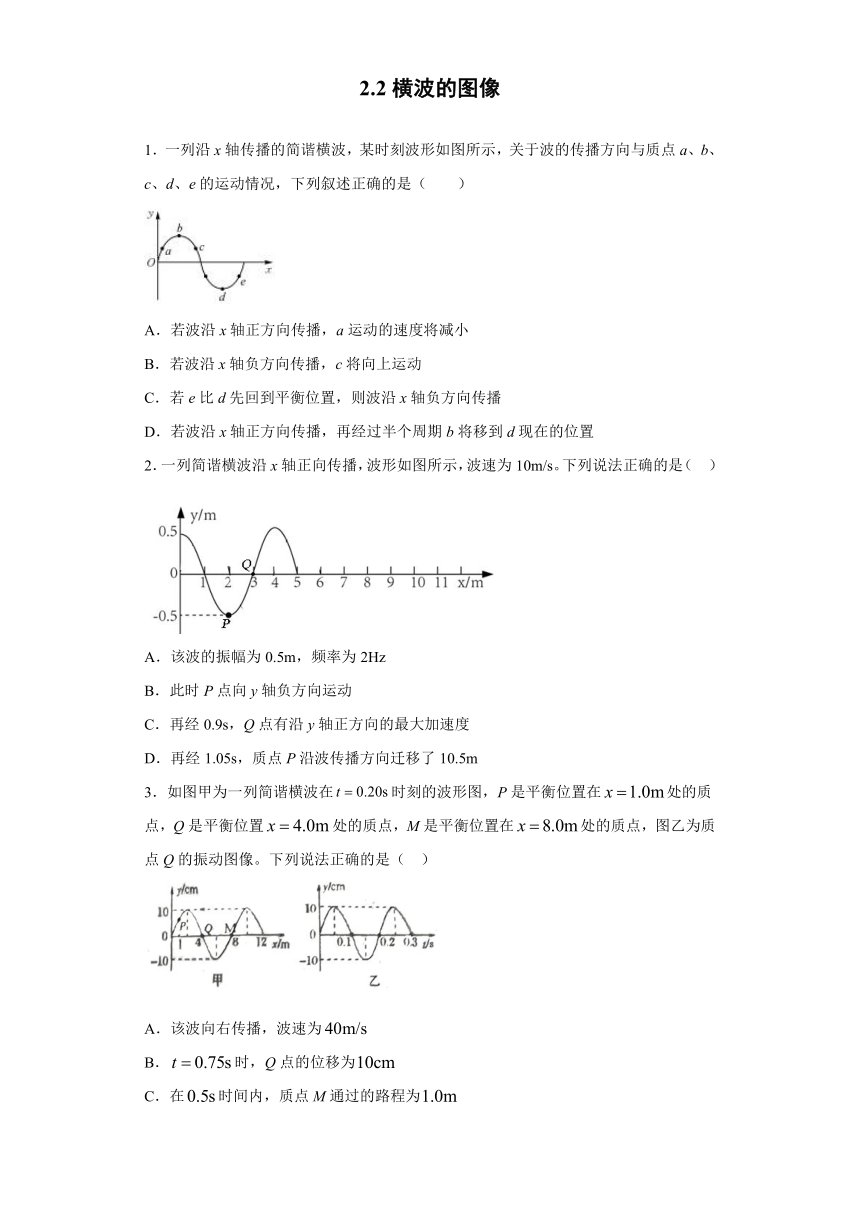 四川省合江中学2019-2020学年高中物理教科版选修3-4：2.2横波的图像 同步练习（含解析）