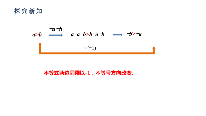 人教版七年级数学下册课件:9.1.2 不等式的性质（37张ppt）