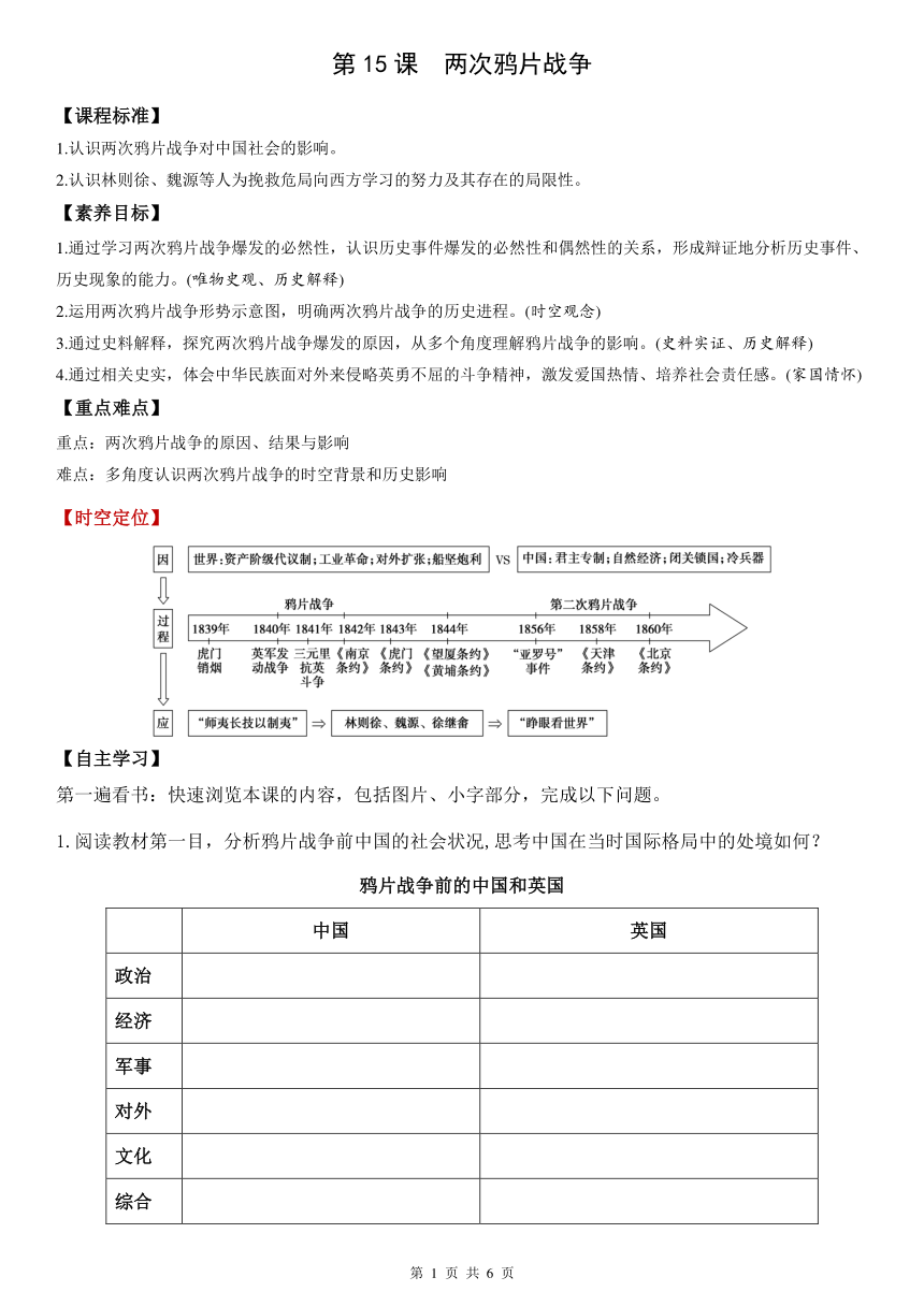 第15课 两次鸦片战争 导学案（无答案）