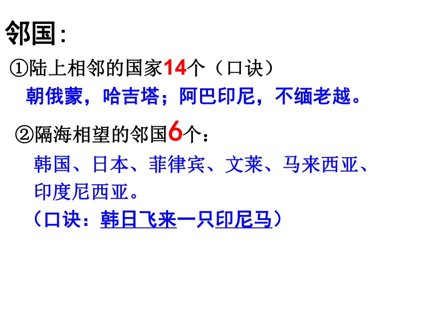 人教版七年级下册历史与社会5.1-国土与人民   课件(31张PPT)