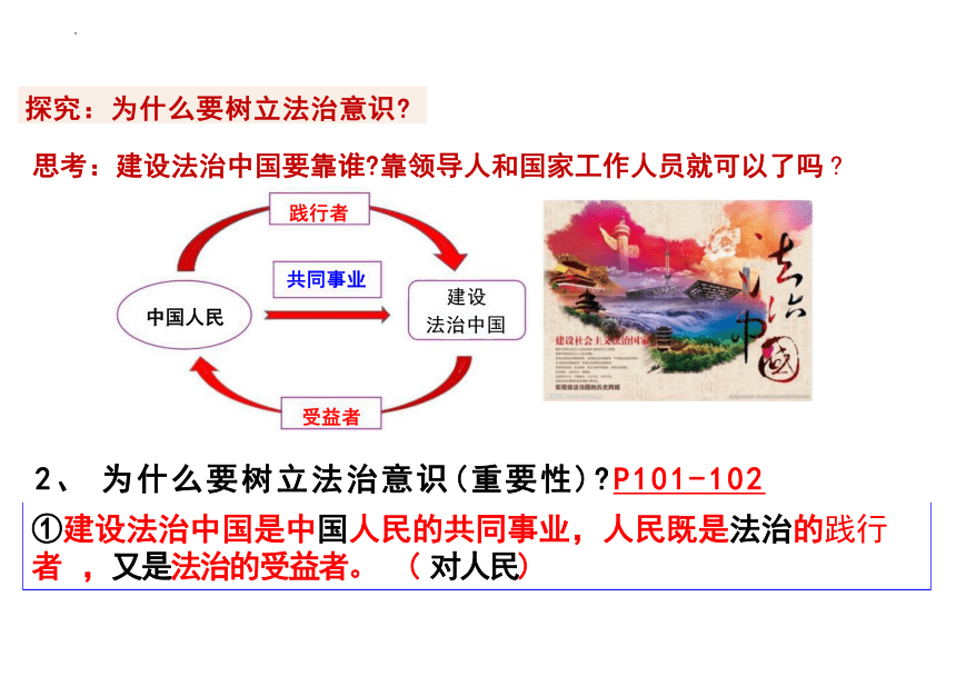 10.2 我们与法律同行 课件(共22张PPT)-2023-2024学年统编版道德与法治七年级下册